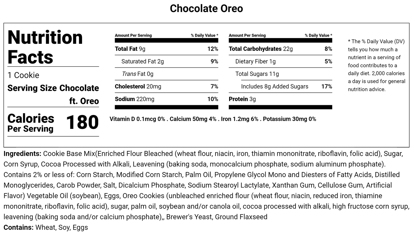 Chocolate ft. Oreo - Lactation Cookies