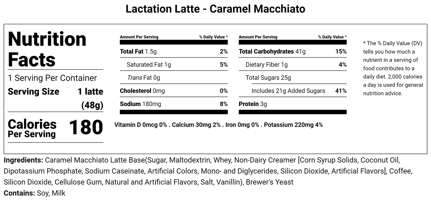 Lactation Lattes