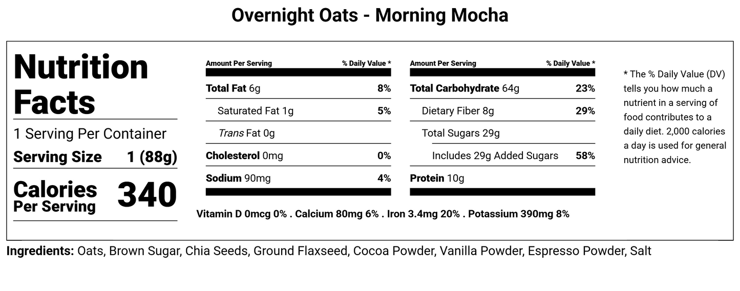 Overnight Oats - Lactation Breakfast