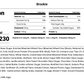 Brookie - Lactation Treat