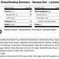 Banana Nut - Lactation Mini Loaf