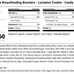 Candy Crunch - Lactation Cookies
