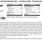 Strawberry Shortcake - Lactation Cookies
