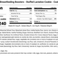 Stuffed Cookie Butter - Lactation Treat 6pk