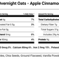 Overnight Oats - Lactation Breakfast