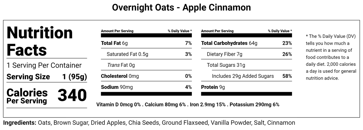 Overnight Oats - Lactation Breakfast