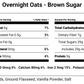 Overnight Oats - Lactation Breakfast