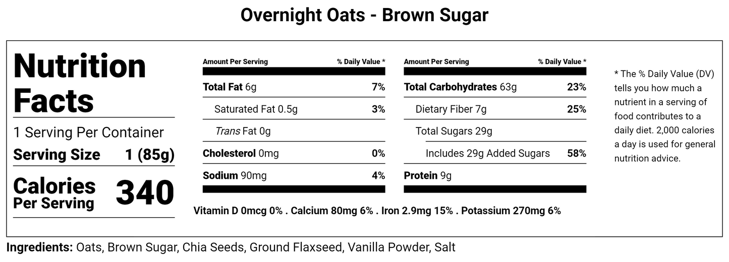 Overnight Oats - Lactation Breakfast