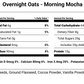 Overnight Oats - Lactation Breakfast