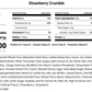 Strawberry Crumble - Lactation Cookies