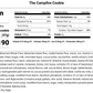 The Campfire Cookie - Lactation Cookies